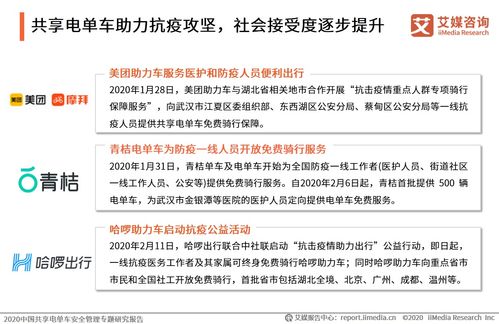 共享電單車安全運(yùn)維升級(jí) 艾媒咨詢《2020中國共享電單車安全管理專題研究報(bào)告》解讀