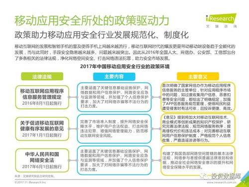 2017年中國移動(dòng)應(yīng)用安全服務(wù)行業(yè)白皮書——數(shù)據(jù)處理服務(wù)的現(xiàn)狀與展望