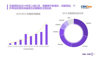歐洲互聯網數據中心與199it網絡技術服務 現狀與未來展望